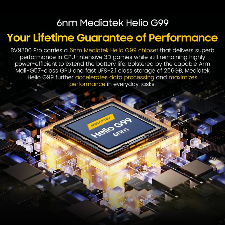 Blackview BV9300 Pro, IP68/IP69K/MIL-STD-810H, 6.7 inch + 1.32 inch Android 13 MediaTek Helio G99 Octa Core, Network: 4G, NFC, OTG, 8GB+256GB, 12GB+256GB - NMNYSX