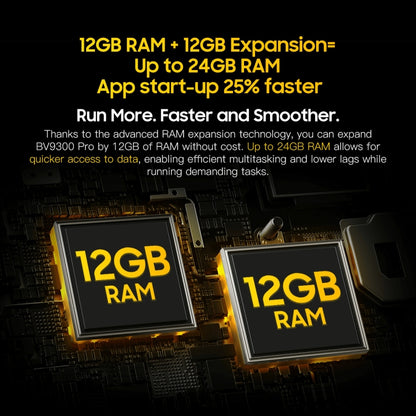 Blackview BV9300 Pro Rugged Phone