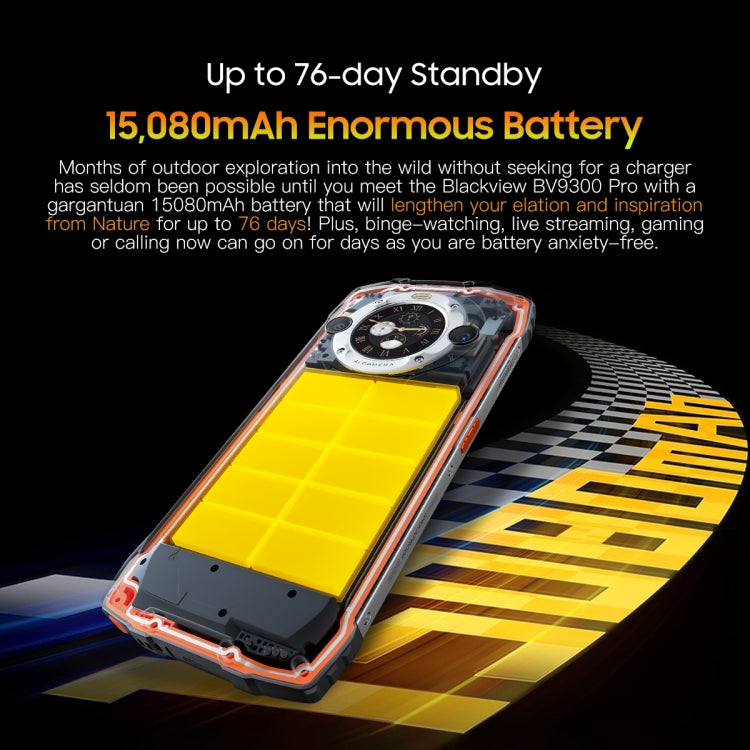 Blackview BV9300 Pro, IP68/IP69K/MIL-STD-810H, 6.7 inch + 1.32 inch Android 13 MediaTek Helio G99 Octa Core, Network: 4G, NFC, OTG, 8GB+256GB, 12GB+256GB - NMNYSX