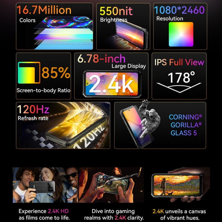 Blackview BL8000, IP68/IP69K/MIL-STD-810H, 6.78 inch + 1.3 inch Android 13 MediaTek Dimensity 7050 Octa Core, Network: 5G, NFC, OTG, BL8000 12GB+512GB - NMNYSX