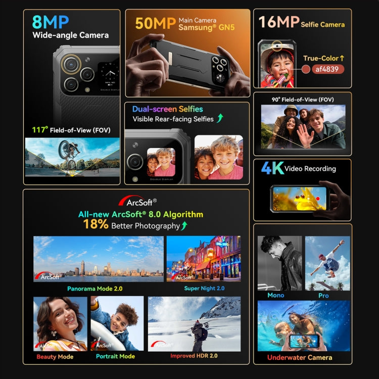 Blackview BL8000, IP68/IP69K/MIL-STD-810H, 6.78 inch + 1.3 inch Android 13 MediaTek Dimensity 7050 Octa Core, Network: 5G, NFC, OTG, BL8000 12GB+512GB - NMNYSX