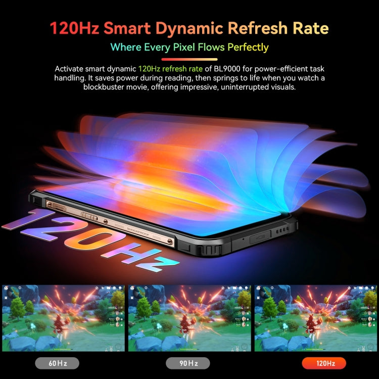 Blackview BL9000, IP68/IP69K/MIL-STD-810H, 6.78 inch + 1.32 inch Android 13 MediaTek Dimensity 8020 Octa Core, Network: 5G, NFC, OTG, BL9000 12GB+512GB - NMNYSX