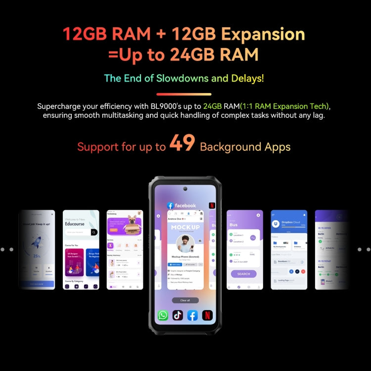 Blackview BL9000, IP68/IP69K/MIL-STD-810H, 6.78 inch + 1.32 inch Android 13 MediaTek Dimensity 8020 Octa Core, Network: 5G, NFC, OTG, BL9000 12GB+512GB - NMNYSX