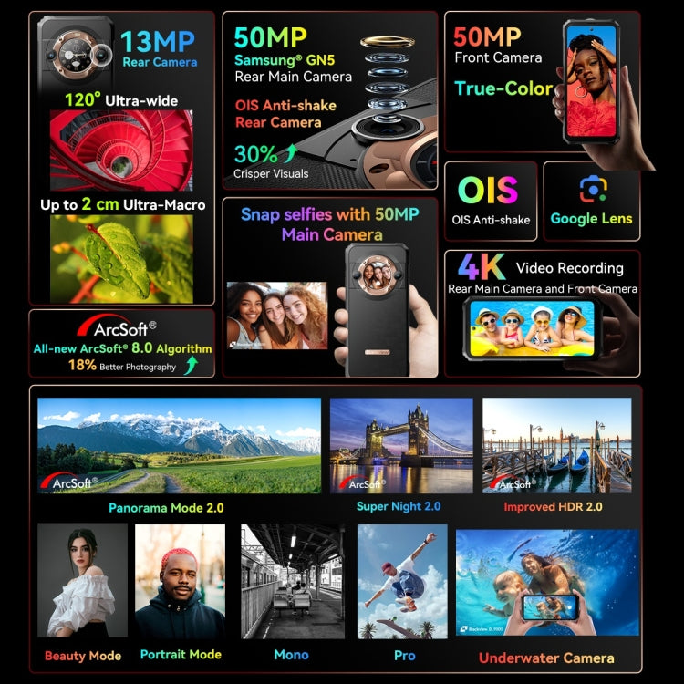 Blackview BL9000, IP68/IP69K/MIL-STD-810H, 6.78 inch + 1.32 inch Android 13 MediaTek Dimensity 8020 Octa Core, Network: 5G, NFC, OTG, BL9000 12GB+512GB - NMNYSX