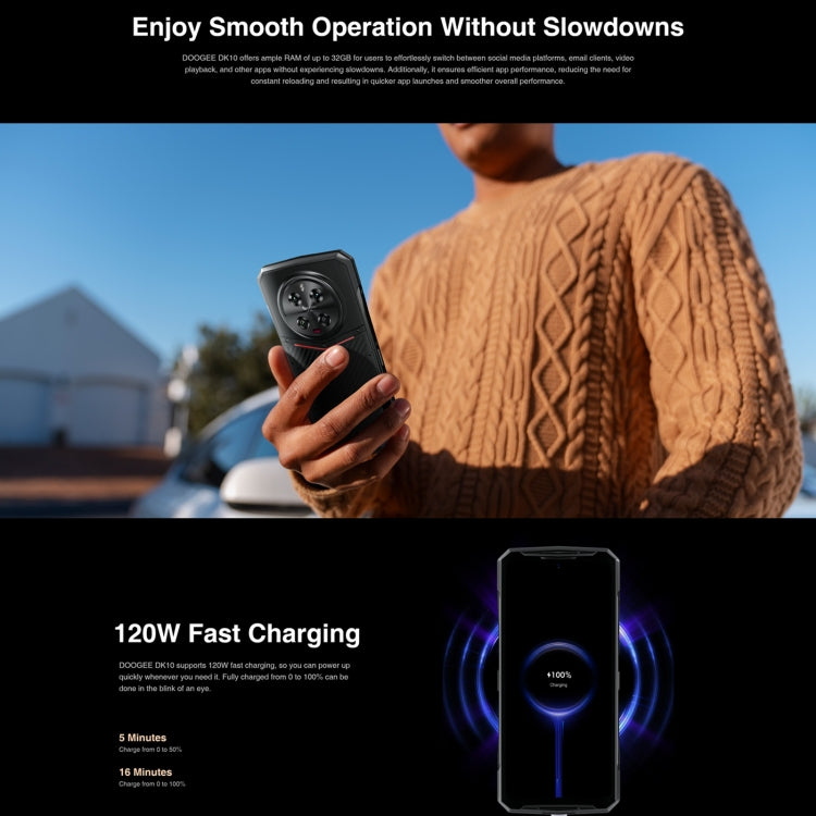 DOOGEE DK10 5G, Quad Cameras, Side Fingerprint, 6.67 inch Android 13 Dimensity 8020 Octa Core 2.6GHz, Network: 5G, OTG, NFC, Support Google Pay, 12GB+512GB - NMNYSX