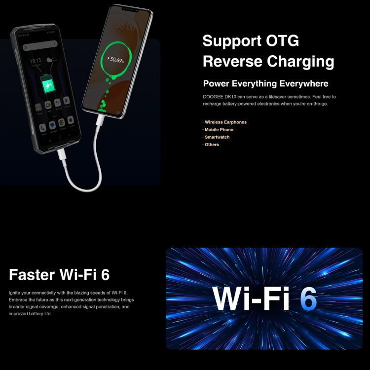 DOOGEE DK10 5G, Quad Cameras, Side Fingerprint, 6.67 inch Android 13 Dimensity 8020 Octa Core 2.6GHz, Network: 5G, OTG, NFC, Support Google Pay, 12GB+512GB - NMNYSX
