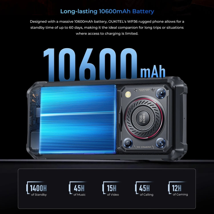 Oukitel WP36, IP68/IP69K, Fingerprint Identification, 10600mAh, 6.52 inch MediaTek MT8788 Octa Core, NFC, OTG, Network: 4G, WP36, 8GB+128GB - NMNYSX