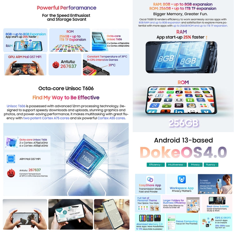 Blackview Oscal TIGER 10, 6.56 inch Android 13 Unisoc UMS9230 T606 Octa Core up to 1.6GHz, Network: 4G, OTG, 8GB+256GB - NMNYSX