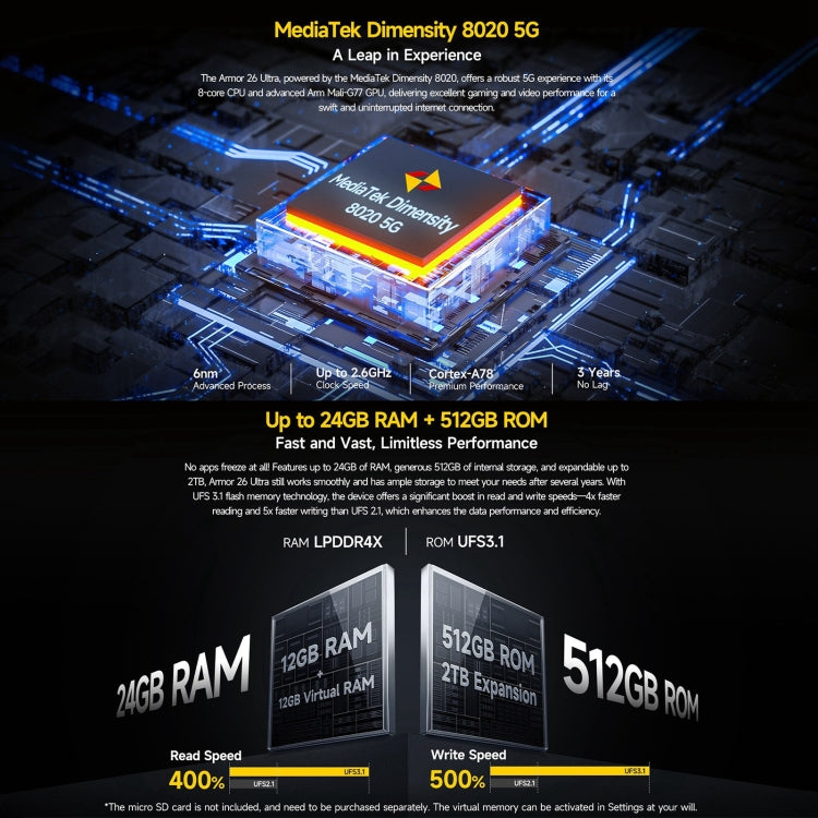 Ulefone Armor 26 Ultra Rugged Phone, 6.78 inch Android 13 MediaTek Dimensity 8020 Octa Core, Network: 5G, NFC, 12GB+512GB - NMNYSX