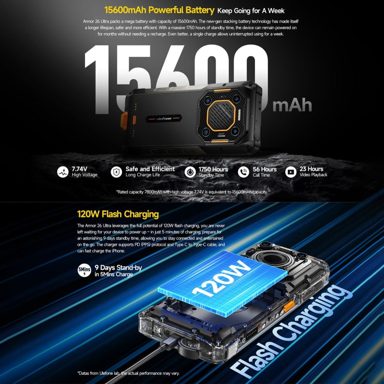 Ulefone Armor 26 Ultra Rugged Phone, 6.78 inch Android 13 MediaTek Dimensity 8020 Octa Core, Network: 5G, NFC, 12GB+512GB - NMNYSX