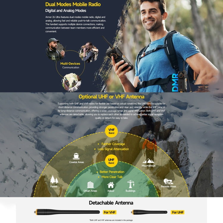Ulefone Armor 26 Ultra Walkie-Talkie Version Rugged Phone, 6.78 inch Android 13 MediaTek Dimensity 8020 Octa Core, Network: 5G, NFC, 12GB+512GB Walkie-Talkie Version - NMNYSX