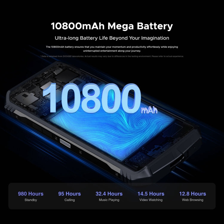 DOOGEE S118 Rugged Phone, 6.58 inch Android 14 MediaTek Helio G99 Octa Core, Network: 4G, OTG, NFC, 8GB+512GB - NMNYSX