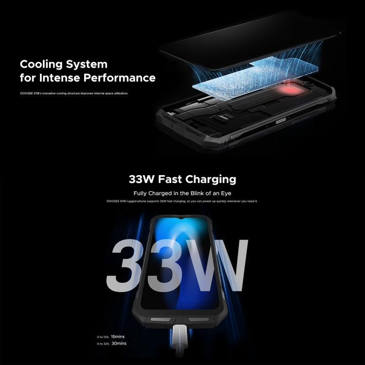 DOOGEE S118 Rugged Phone, 6.58 inch Android 14 MediaTek Helio G99 Octa Core, Network: 4G, OTG, NFC, 8GB+512GB - NMNYSX