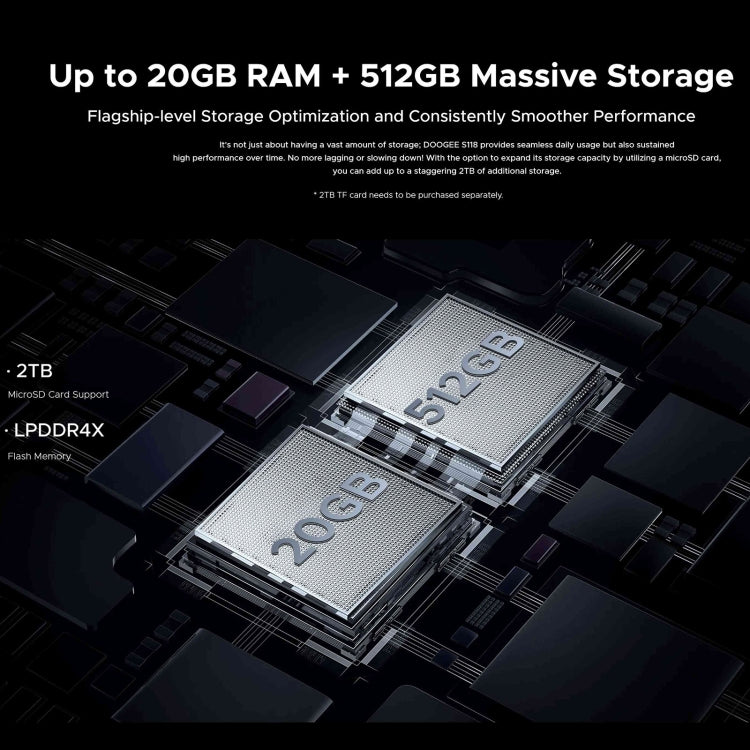 DOOGEE S118 Rugged Phone, 6.58 inch Android 14 MediaTek Helio G99 Octa Core, Network: 4G, OTG, NFC, 8GB+512GB - NMNYSX