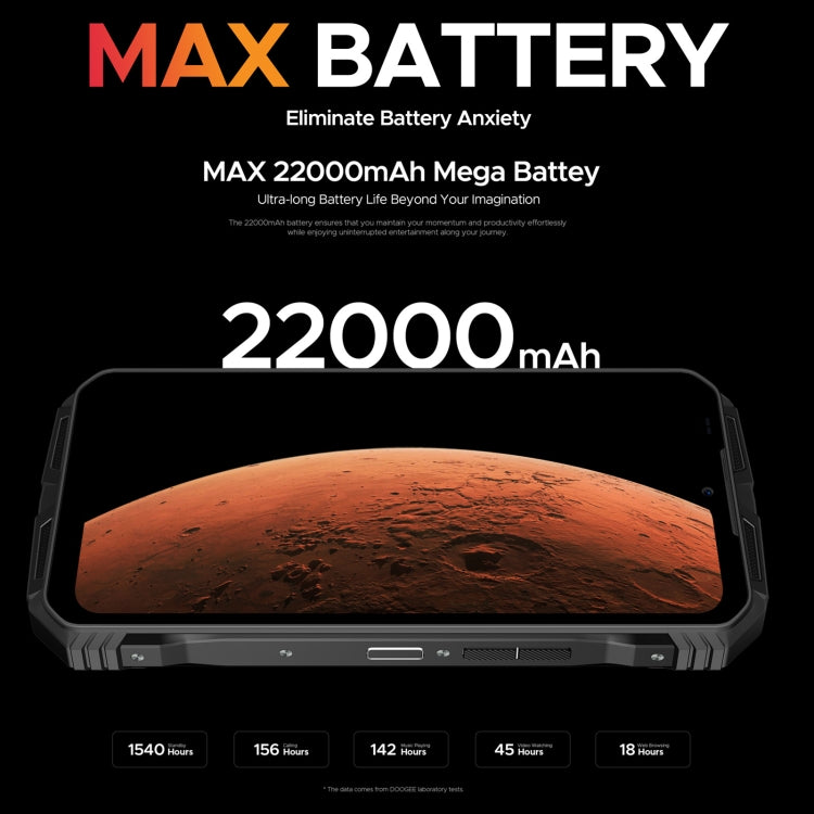 DOOGEE Vmax Plus 5G Rugged Phone, 6.58 inch Android 14 MediaTek Dimensity 7050 Octa Core, Network: 5G, OTG, NFC, 16GB+512GB - NMNYSX