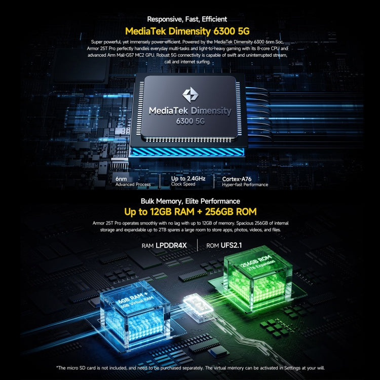 Ulefone Armor 25T Pro Rugged Phone