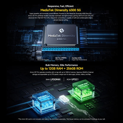 Ulefone Armor 25T Pro Rugged Phone