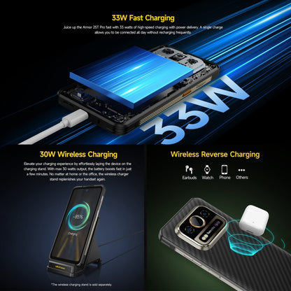 Ulefone Armor 25T Pro Rugged Phone