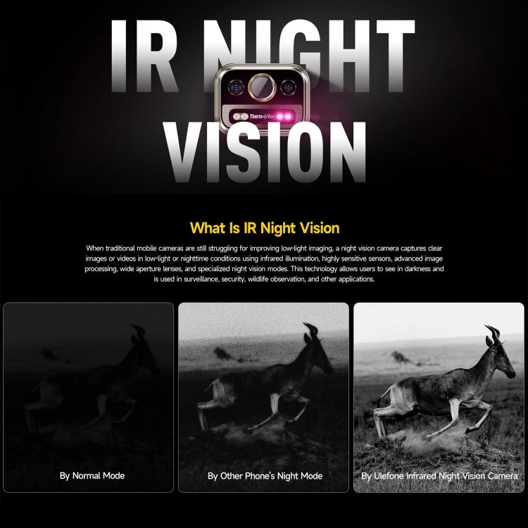 Ulefone Armor 25T Pro Rugged Phone