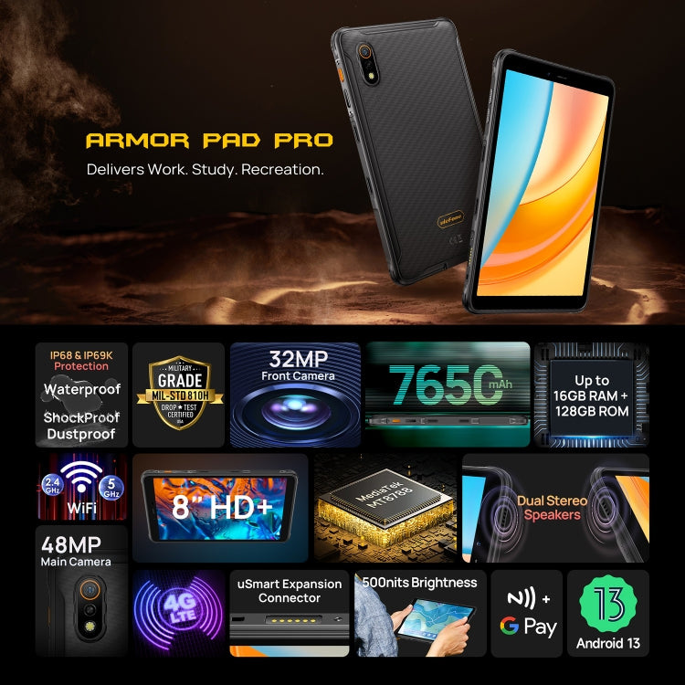 Ulefone Armor Pad Pro Rugged Tablet PC, 8 inch Android 13 MediaTek MT8788 Octa Core 4G Network, EU and USB Plug, Armor Pad Pro mining farming industryng mechanic