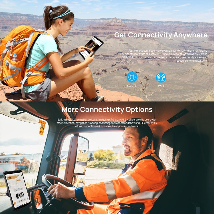 Ulefone Armor Pad Pro Rugged Tablet PC, 8 inch Android 13 MediaTek MT8788 Octa Core 4G Network, EU and USB Plug, Armor Pad Pro mining farming industryng mechanic