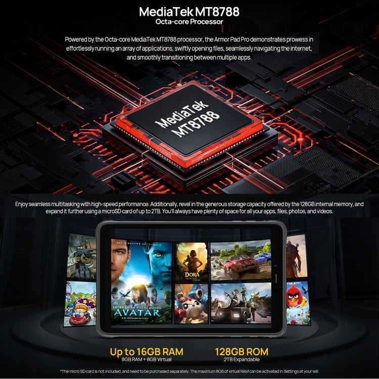 Ulefone Armor Pad Pro Rugged Tablet PC, 8 inch Android 13 MediaTek MT8788 Octa Core 4G Network, EU and USB Plug, Armor Pad Pro mining farming industryng mechanic