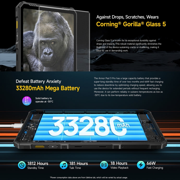 Ulefone Armor Pad 3 Pro Rugged Tablet PC, 10.36 inch Android 13 MediaTek MT8788 Octa Core 4G Network, EU and USB Plug, Armor Pad 3 Promining farming industryng mechanic