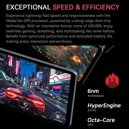 ALLDOCUBE iPlay 60 Mini Pro 8.4 inch Tablet