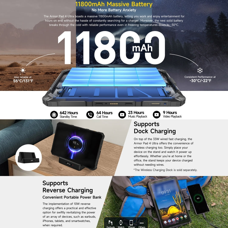 Ulefone Armor Pad 4 Ultra Thermal Version Rugged Tablet, 10.36 inch Android 14  5G Network, EU and USB  Plug, Armor Pad 4 Ultra Thermal Imaging mining farming industryng mechanic