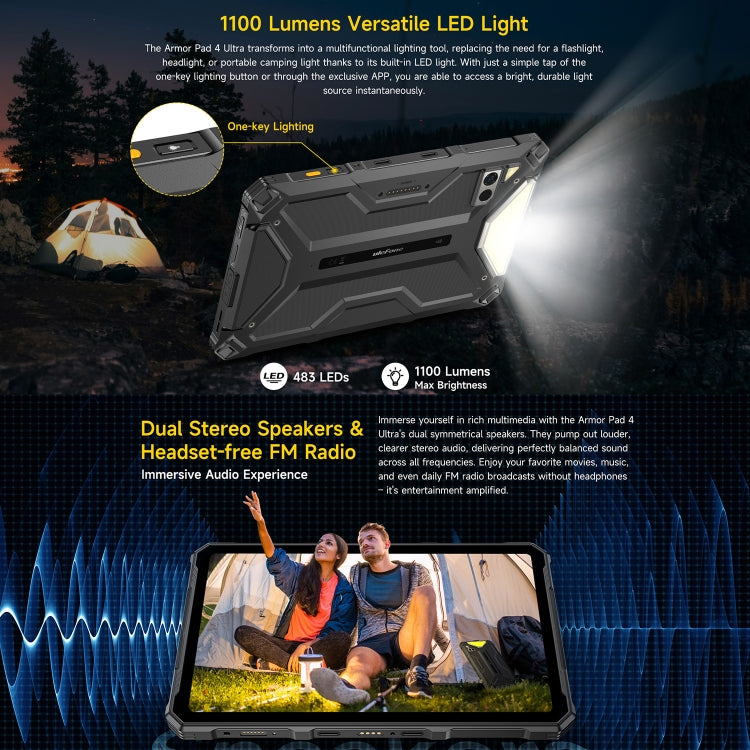 Ulefone Armor Pad 4 Ultra Thermal Version Rugged Tablet, 10.36 inch Android 14  5G Network, EU and USB  Plug, Armor Pad 4 Ultra Thermal Imaging mining farming industryng mechanic
