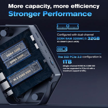 GXMO GH9 Windows 11 Mini PC, Intel Core i9 12900HK Processor