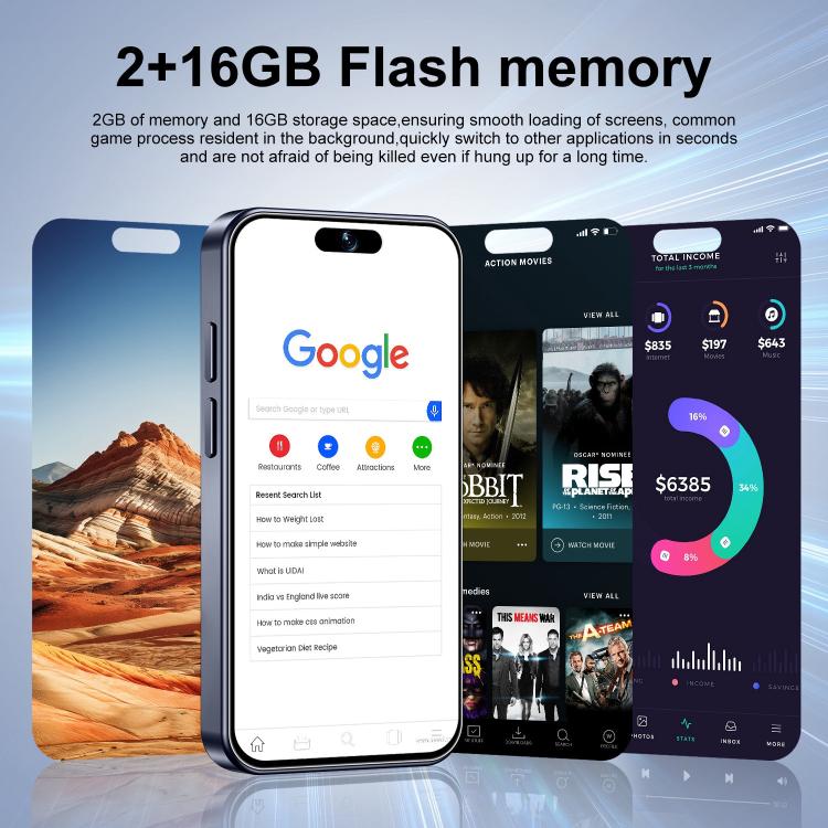 XS16 Pro Max / THM9, 2GB+16GB