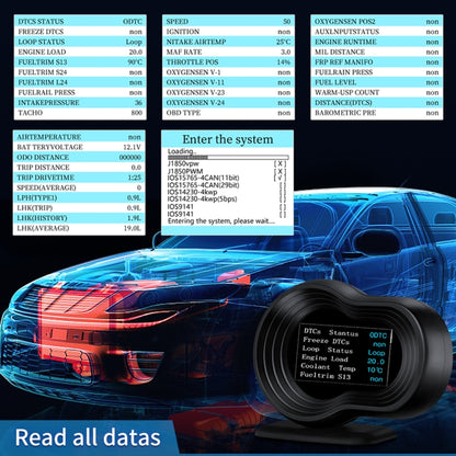 F9 OBD2 + GPS Mode Car HUD Head-up Display