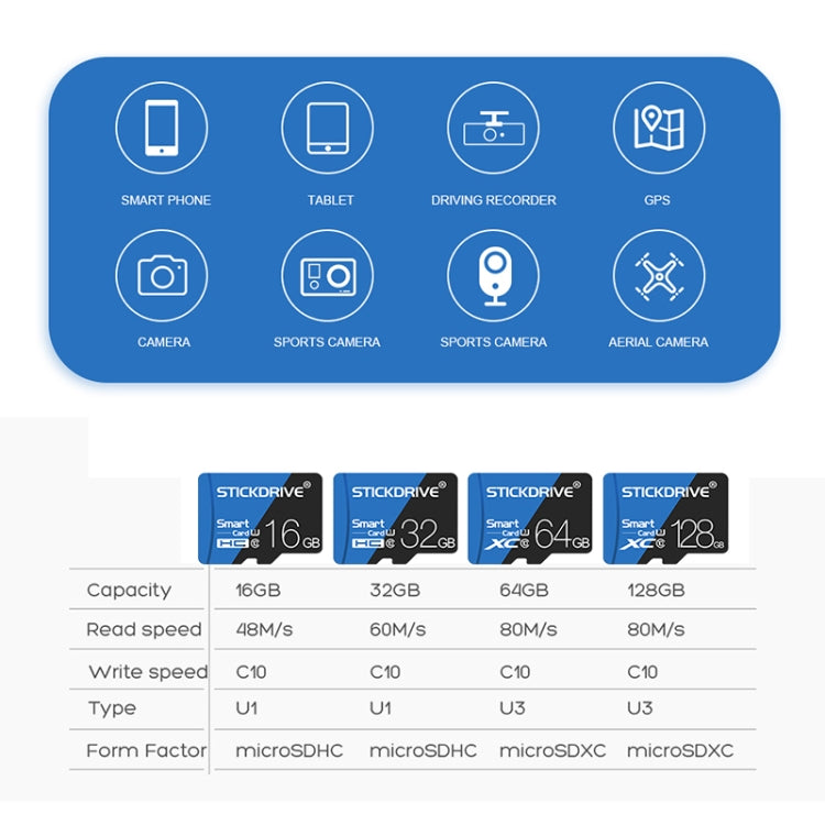 STICKDRIVE 32GB High Speed U1 Blue and Black TF(Micro SD) Memory Ca...