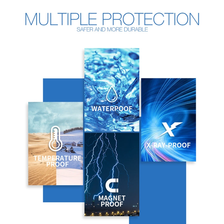 STICKDRIVE 32GB High Speed U1 Blue and Black TF(Micro SD) Memory Ca...