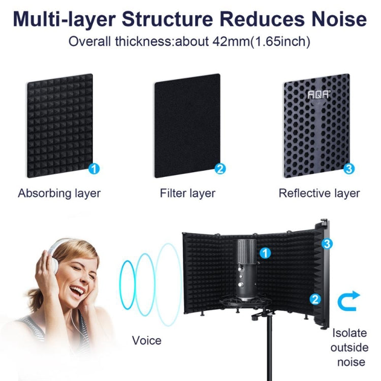 TEYUN S5 Microphone Soundproof Cover Windproof and Sound-absorbing ...