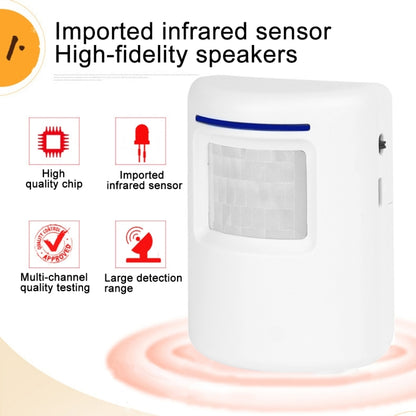 FY-0256 2 in 1 PIR Infrared Sensors