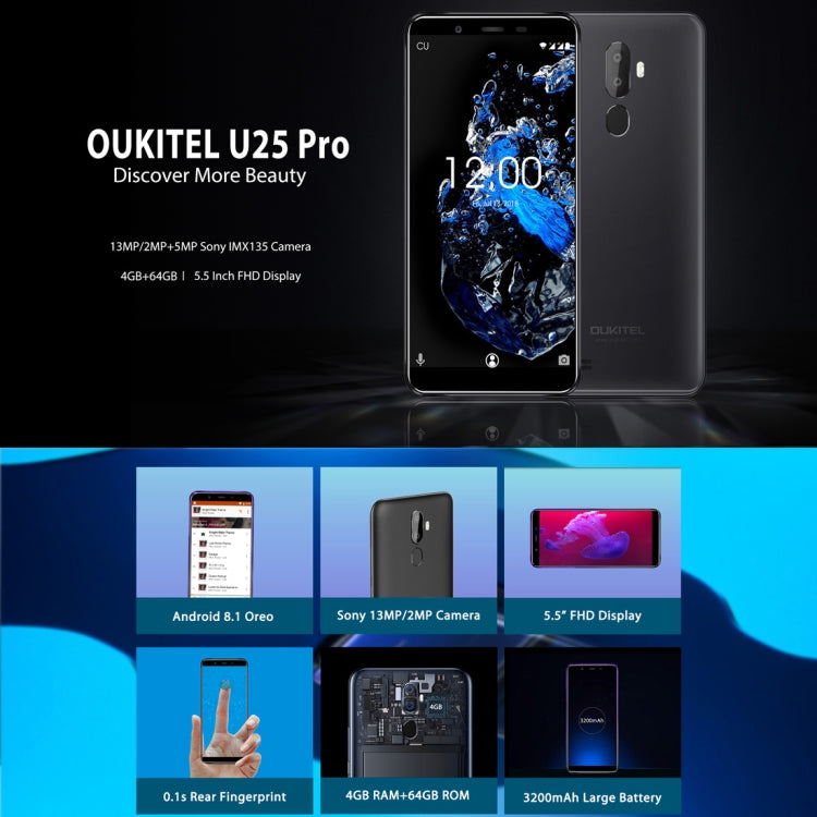 Dual Back Cameras, Fingerprint Identification, 5.5 inch Android 8.1 MTK6750T Octa Core up to 1.5GHz, Network: 4G, Dual SIM, OTG, OTA - NMNYSX