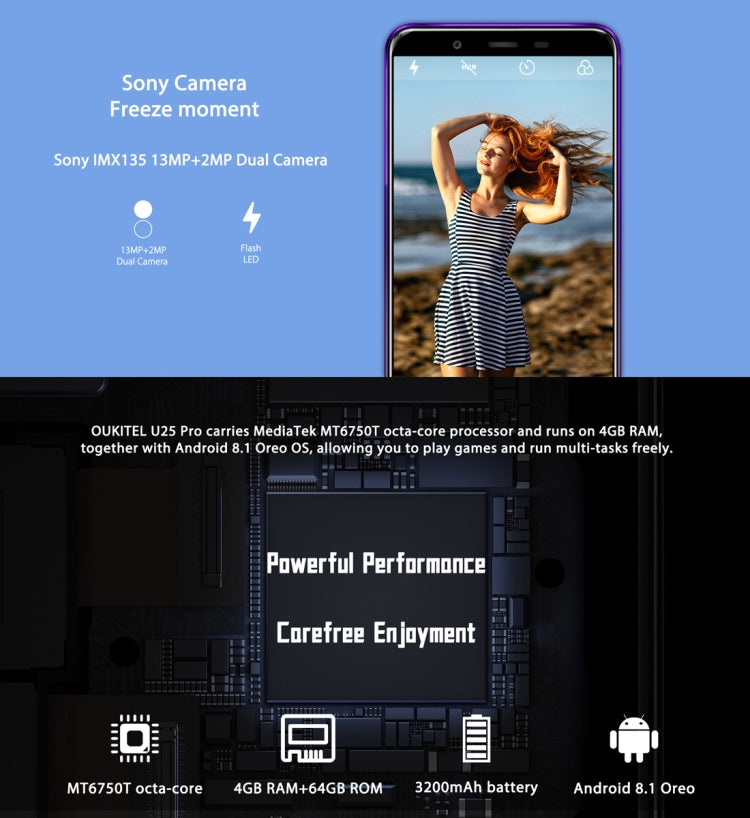 Dual Back Cameras, Fingerprint Identification, 5.5 inch Android 8.1 MTK6750T Octa Core up to 1.5GHz, Network: 4G, Dual SIM, OTG, OTA - NMNYSX