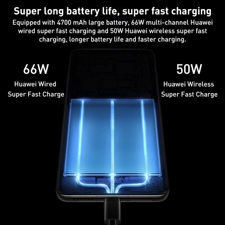 Triple Back Cameras + Dual Front Cameras, In-screen Fingerprint Identification, 6.74 inch Kunlun Glass HarmonyOS 3.0 Qualcomm Snapdragon 8+ Gen1 4G Octa Core up to 3.2GHz, Network: 4G, OTG, NFC, Not Support Google Play, Mate 50 Pro 256GB���������������...