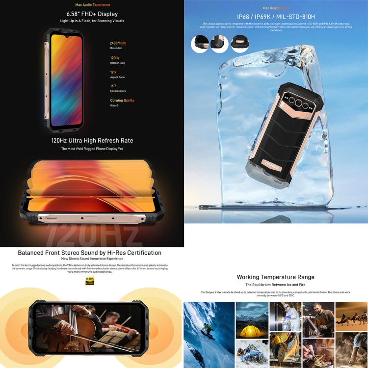 IP68/IP69K MIL-STD-810H Waterproof Dustproof Shockproof, 22000mAh Battery, Triple Back Cameras, Side Fingerprint Identification, 6.58 inch Android 12.0 Dimensity 1080 Octa Core up to 2.6GHz, Network: 5G, NFC, OTG, V Max - NMNYSX