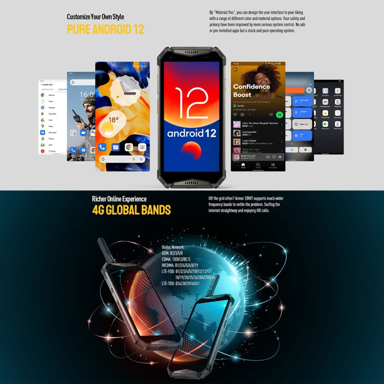 IP68/IP69K Waterproof Dustproof Shockproof, Face ID & Fingerprint Identification, 10850mAh Battery, 5.65 inch Android 12 MediaTek Helio G99 Octa-core up to 2.2GHz, Network: 4G, NFC, OTG, Armor 20WT - NMNYSX