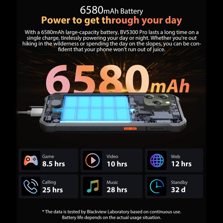 IP68/IP69K/MIL-STD-810H, Face Unlock, 6580mAh Battery, 6.1 inch Android 12 MTK6765 Helio P35 Octa Core up to 2.3GHz, Network: 4G, OTG, NFC, Dual SIM, BV5300 Pro, 4GB+64GB - NMNYSX