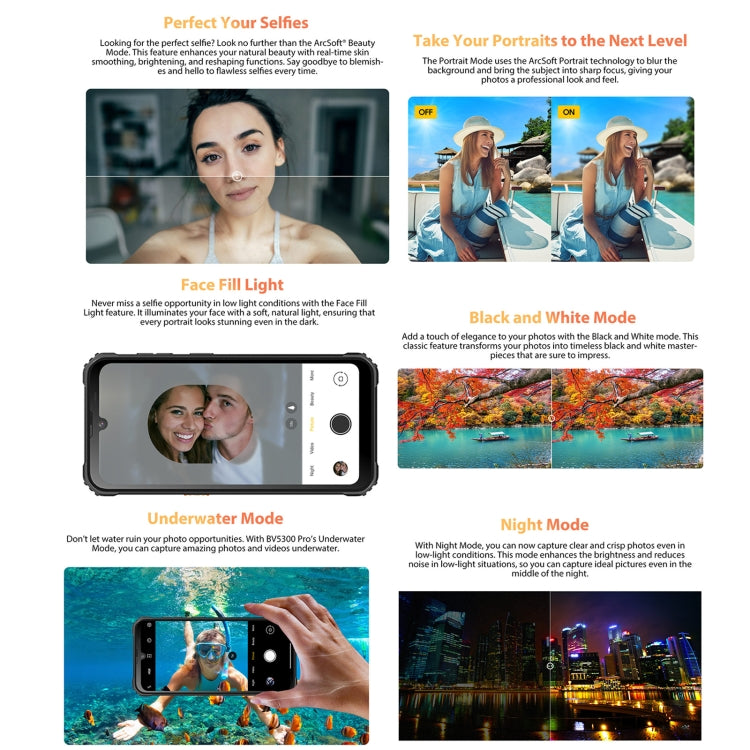 IP68/IP69K/MIL-STD-810H, Face Unlock, 6580mAh Battery, 6.1 inch Android 12 MTK6765 Helio P35 Octa Core up to 2.3GHz, Network: 4G, OTG, NFC, Dual SIM, BV5300 Pro, 4GB+64GB - NMNYSX