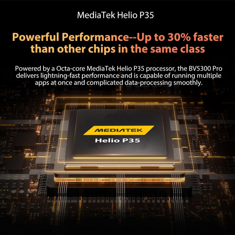 IP68/IP69K/MIL-STD-810H, Face Unlock, 6580mAh Battery, 6.1 inch Android 12 MTK6765 Helio P35 Octa Core up to 2.3GHz, Network: 4G, OTG, NFC, Dual SIM, BV5300 Pro, 4GB+64GB - NMNYSX