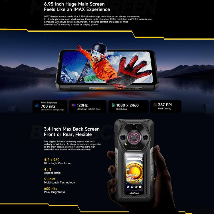 Dual Back Cameras, IP68/IP69K Waterproof Dustproof Shockproof,  Face ID & Fingerprint Identification, 6.58 inch Android 13 MediaTek Helio G99 Octa Core up to 2.2GHz, Network: 4G, OTG, NFC, Global Version with Google Play, Armor 21 - NMNYSX