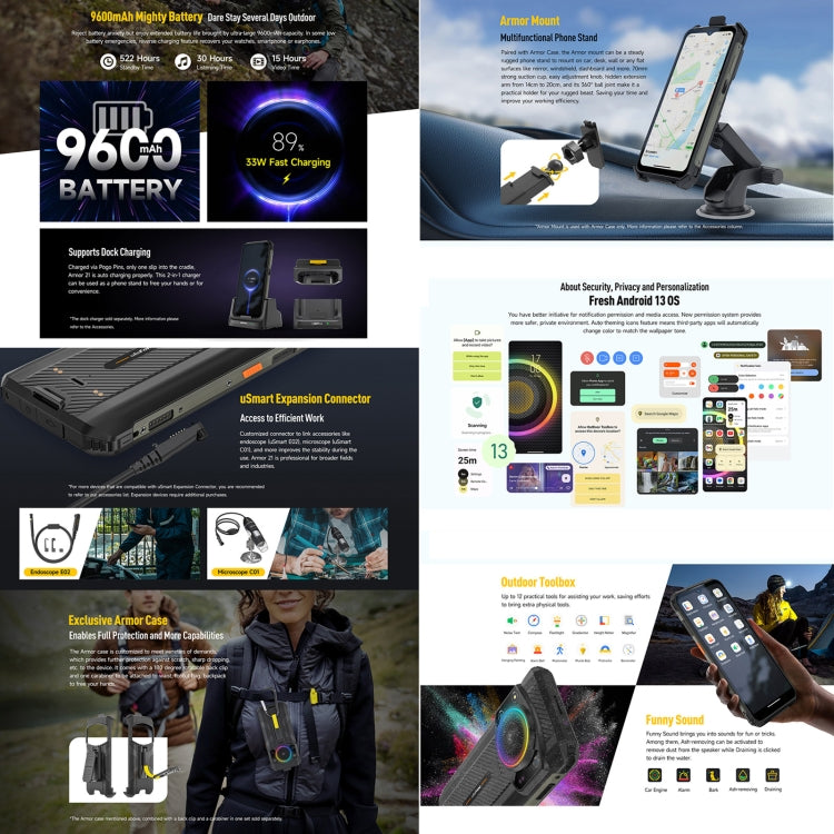 Dual Back Cameras, IP68/IP69K Waterproof Dustproof Shockproof,  Face ID & Fingerprint Identification, 6.58 inch Android 13 MediaTek Helio G99 Octa Core up to 2.2GHz, Network: 4G, OTG, NFC, Global Version with Google Play, Armor 21 - NMNYSX