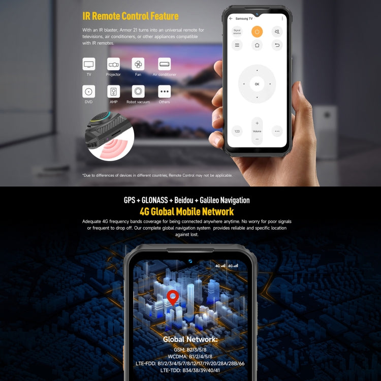 Dual Back Cameras, IP68/IP69K Waterproof Dustproof Shockproof,  Face ID & Fingerprint Identification, 6.58 inch Android 13 MediaTek Helio G99 Octa Core up to 2.2GHz, Network: 4G, OTG, NFC, Global Version with Google Play, Armor 21 - NMNYSX
