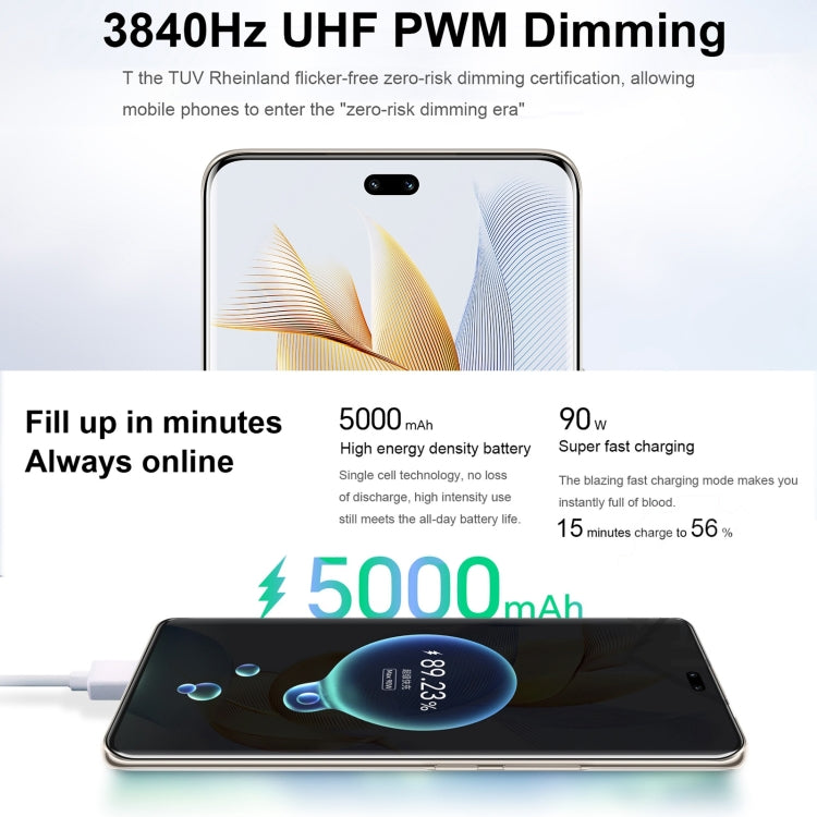Honor 90 Pro 5G REP-AN00, 200MP Cameras, 12GB+256GB, China Version   4G smartphone telephony telephone mobile phone