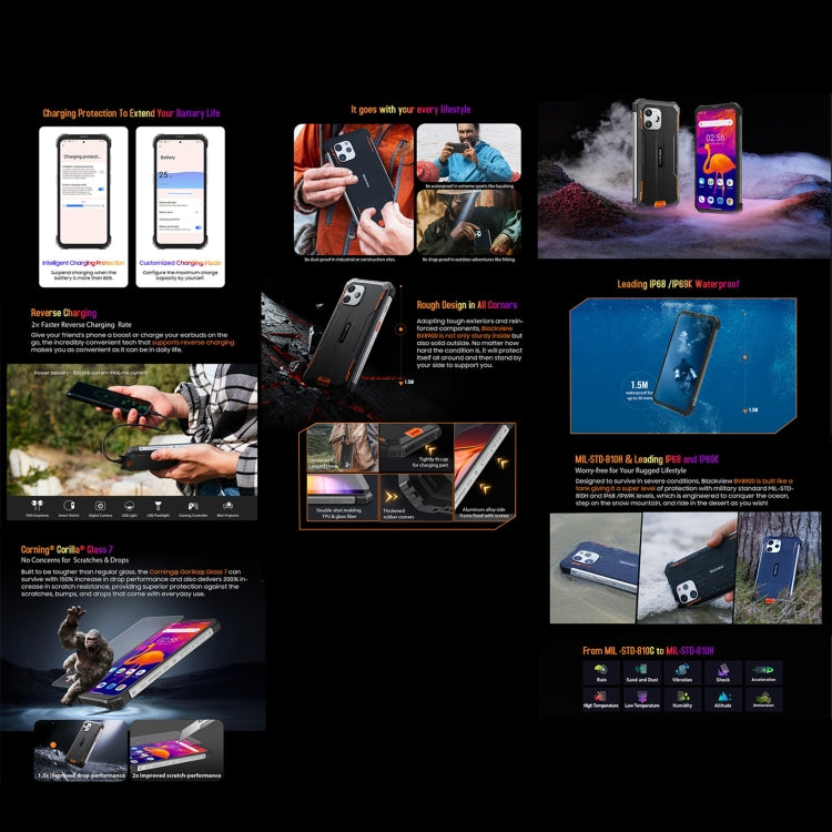 IP68/IP69 Waterproof Dustproof Shockproof, Face & Fingerprint Identification, 6.5 inch Android 13 MediaTek Helio P90 MT6779 Octa Core up to 2.2GHz, NFC, OTG, Network: 4G, BV8900 - NMNYSX